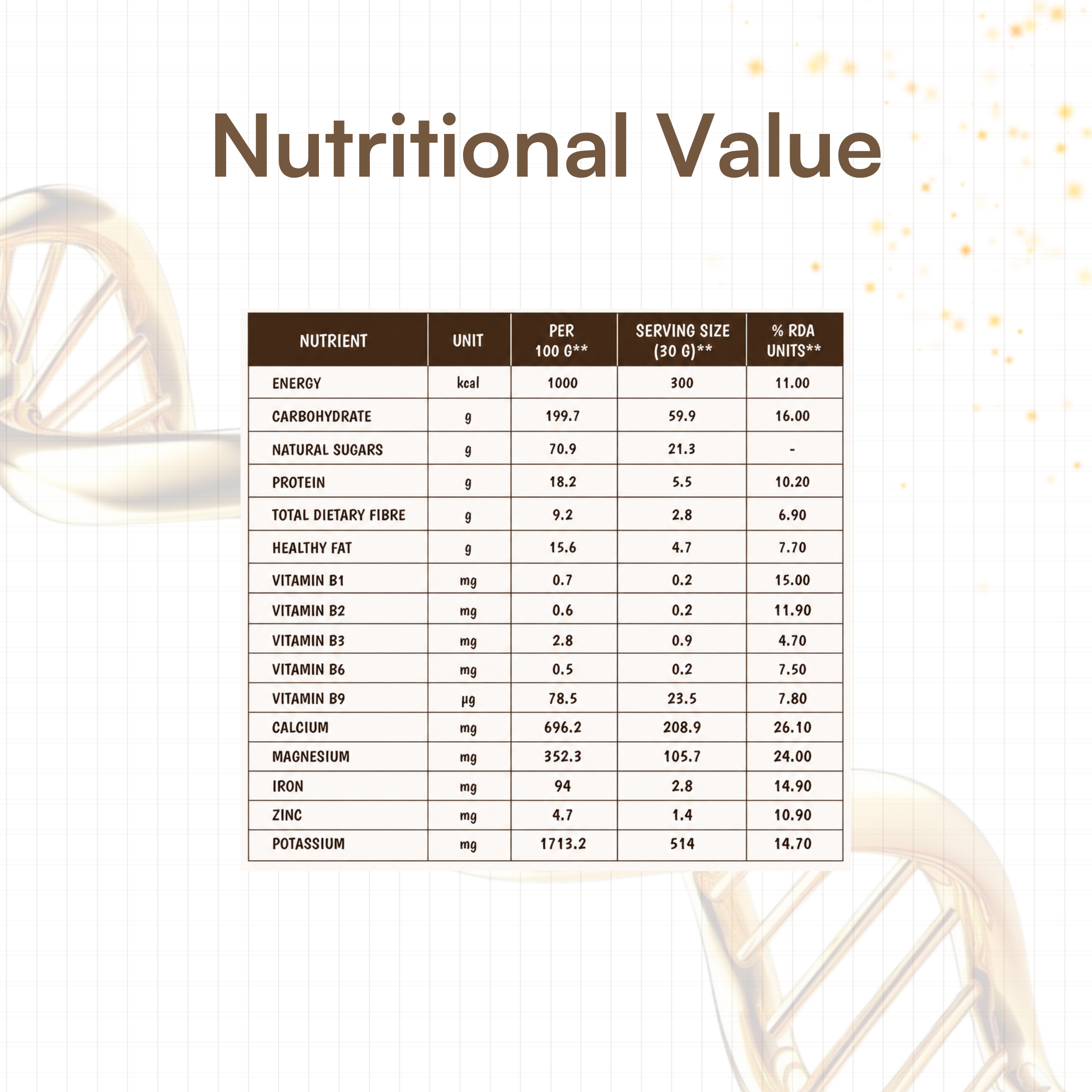 INSTANT RAGI ALMOND MIX