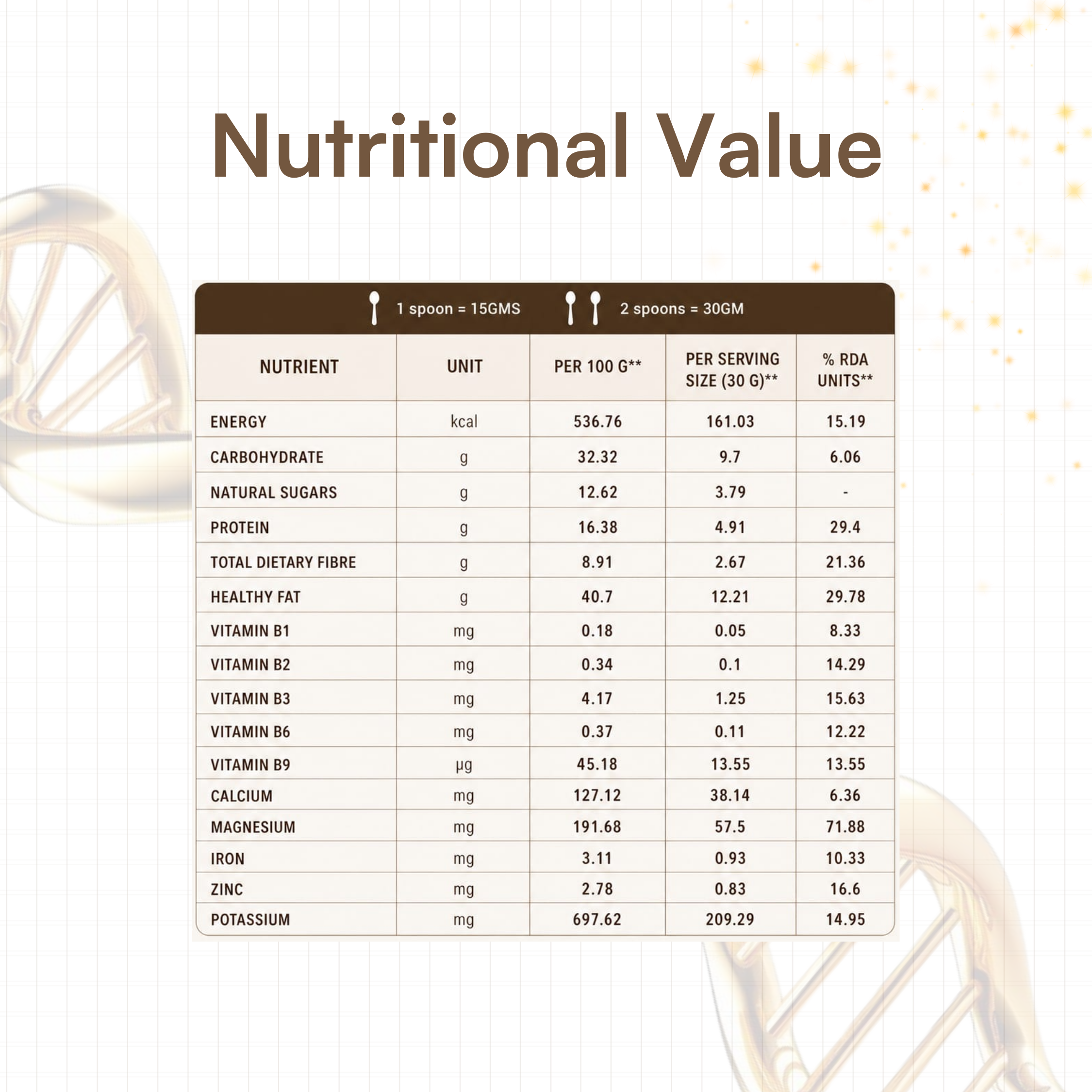 DRY FRUIT POWDER