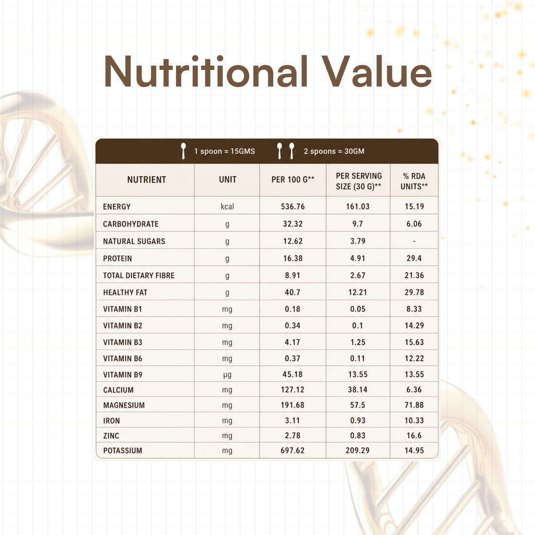 DRY FRUIT POWDER