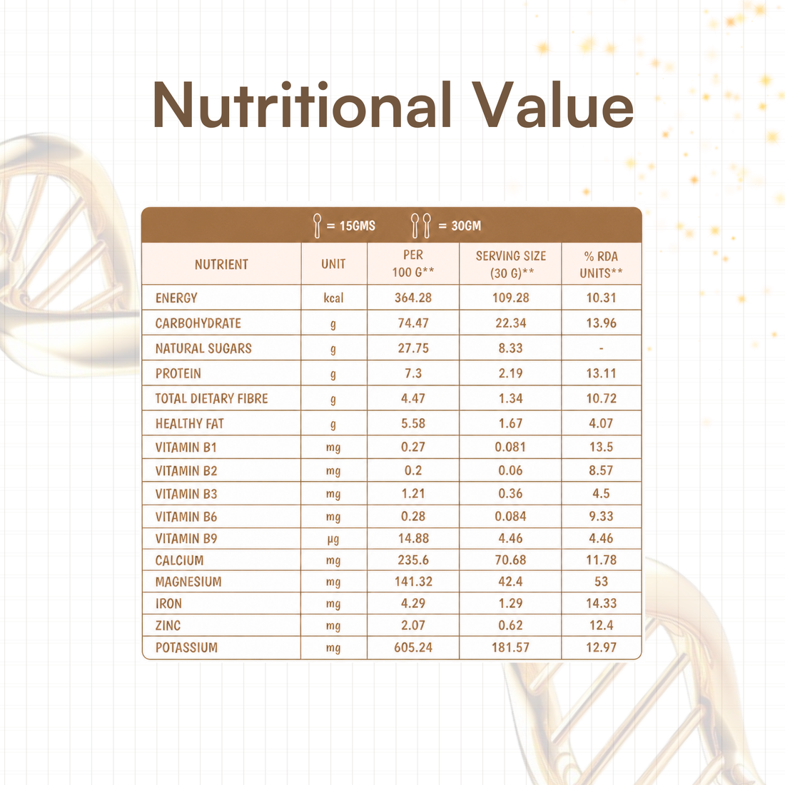 RAGI MALT