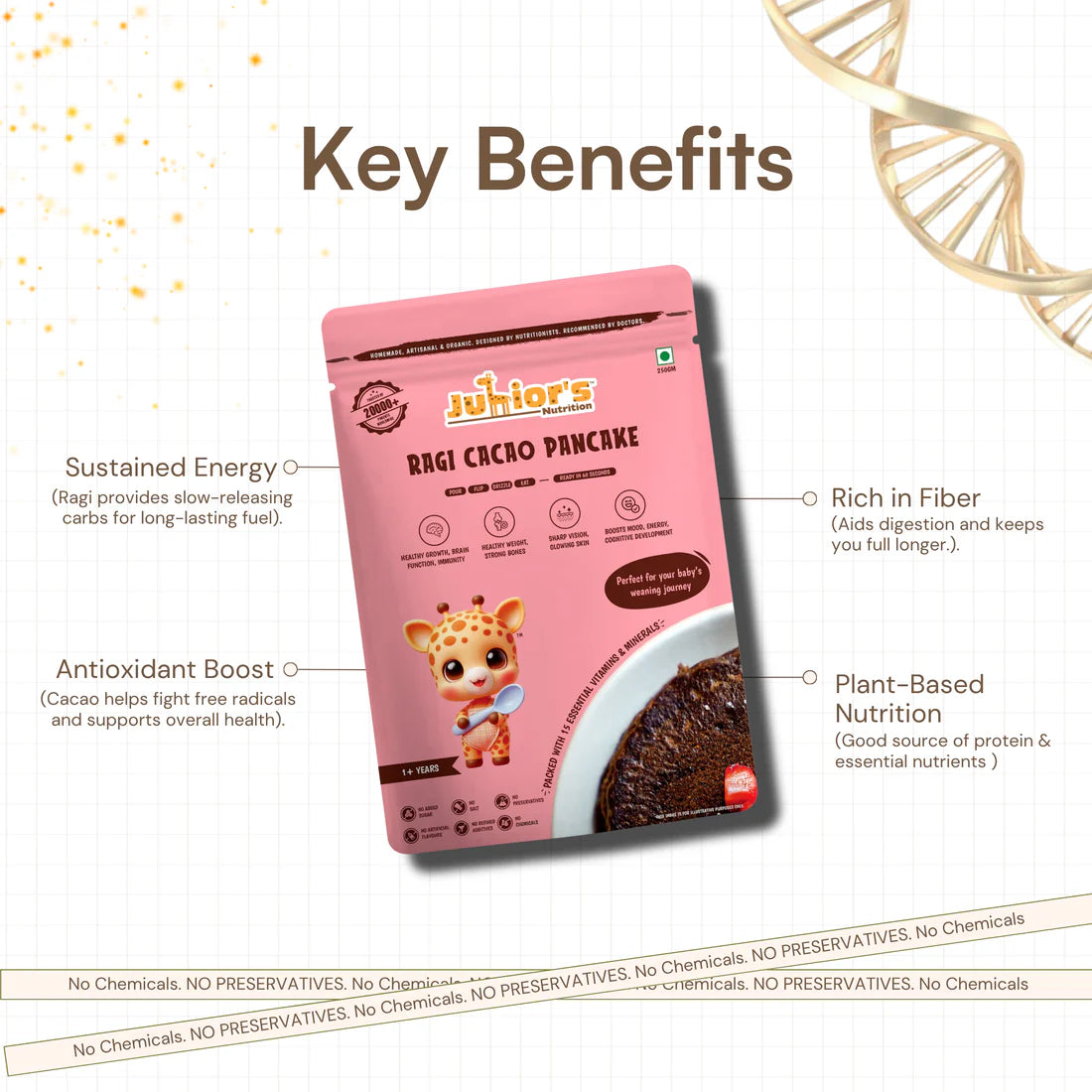 Chocolate Without Junk Duo