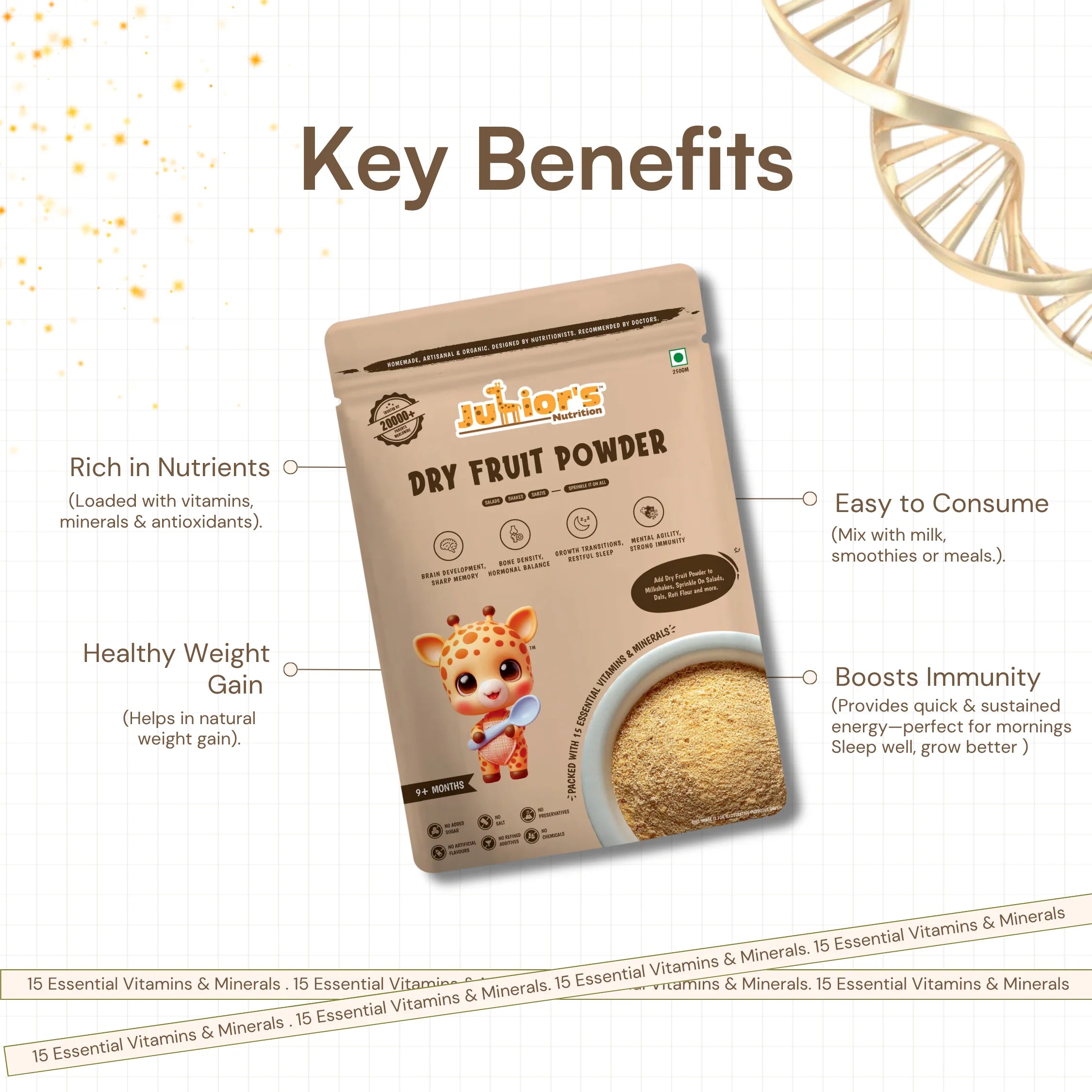 Postpartum Recovery Duo