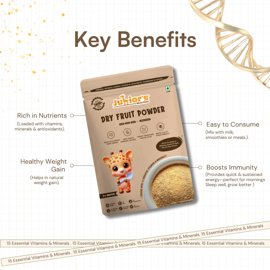 Postpartum Recovery Duo