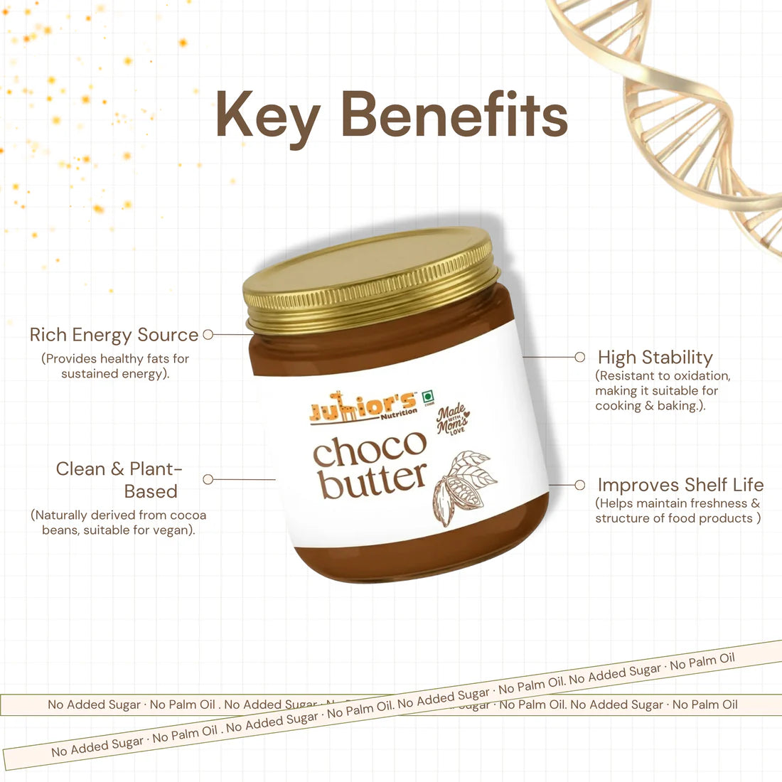 Chocolate Without Junk Duo