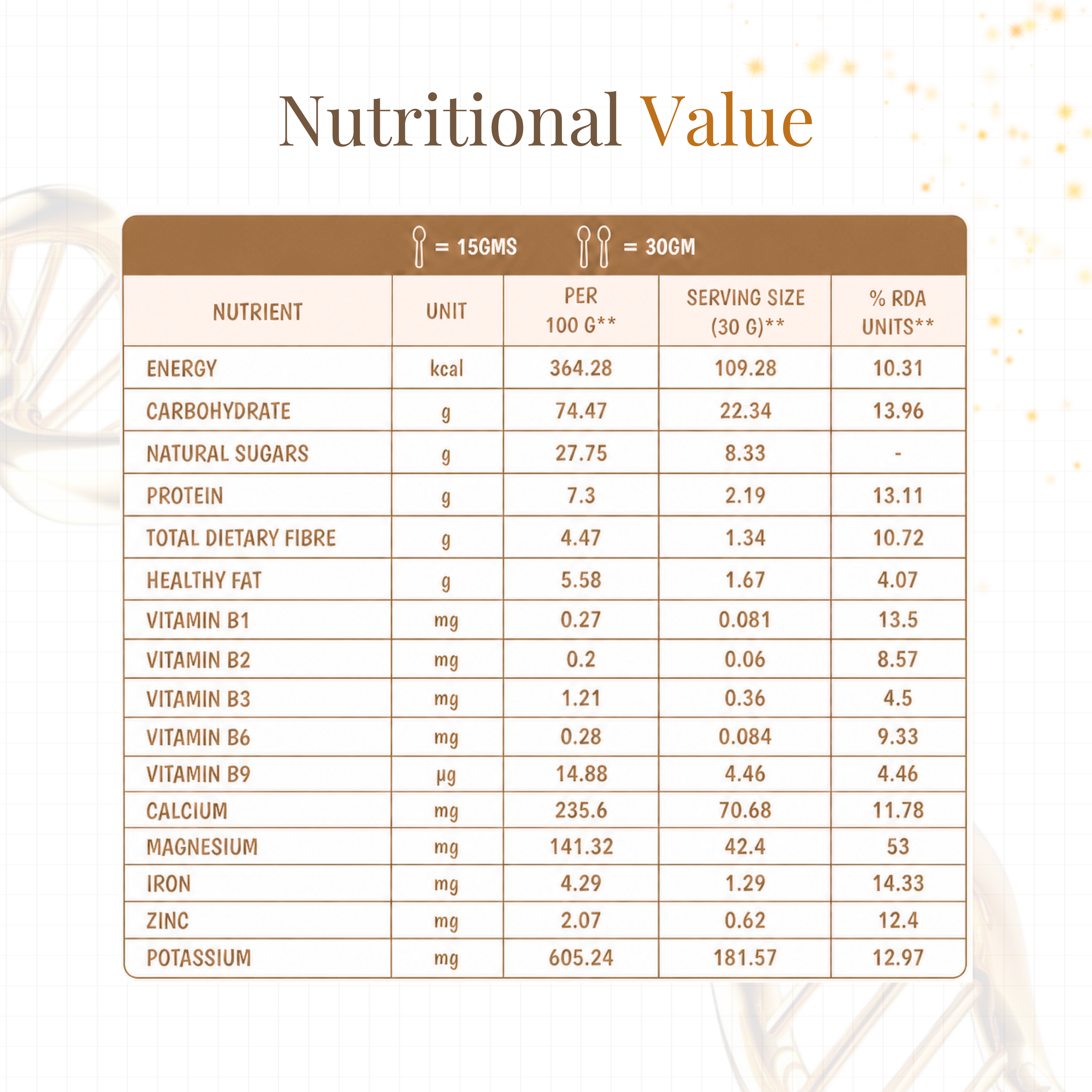 RAGI MALT