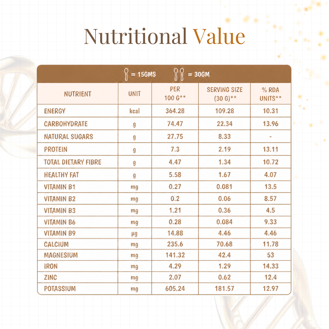 RAGI MALT
